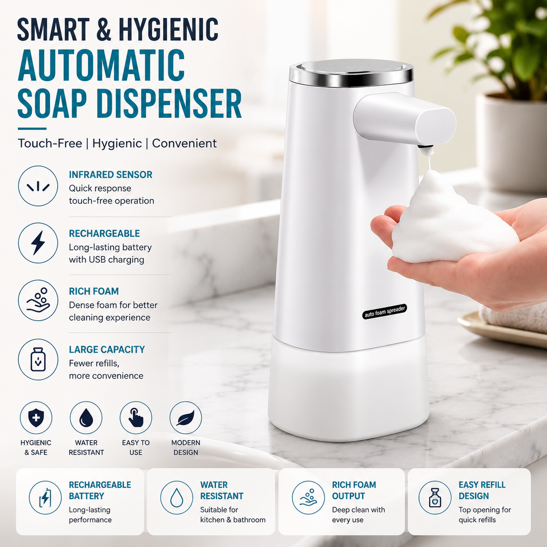 Automatic Soap Dispenser