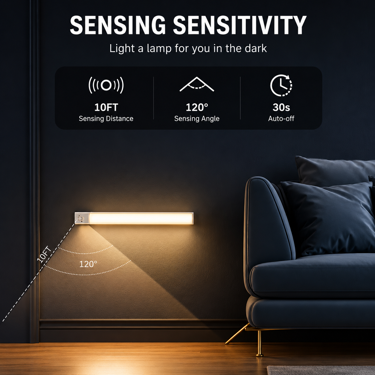 Motion Sensor LED Light