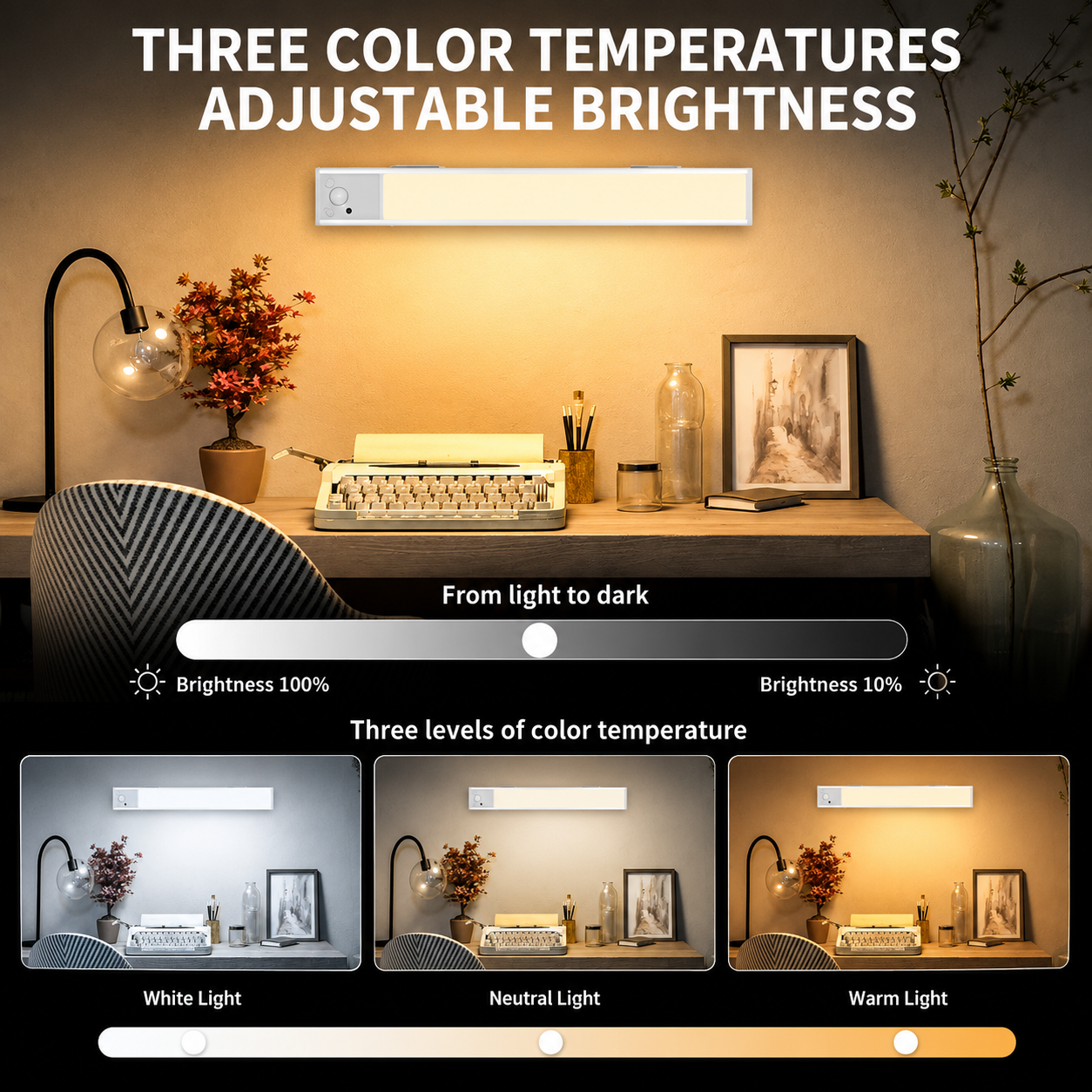 Motion Sensor LED Light
