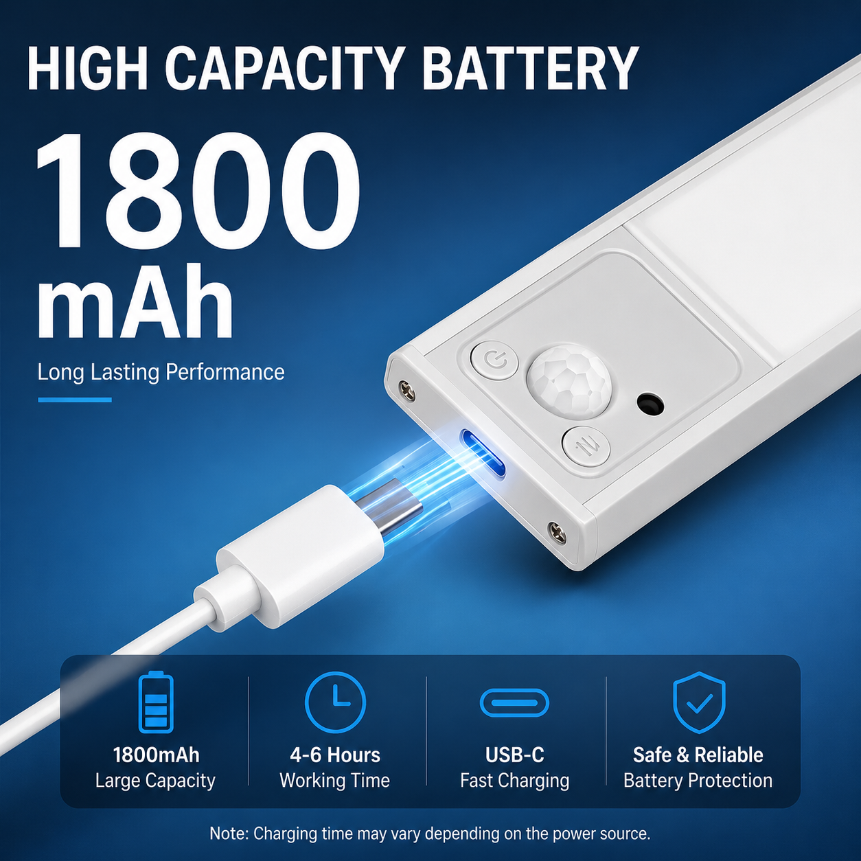 Motion Sensor LED Light