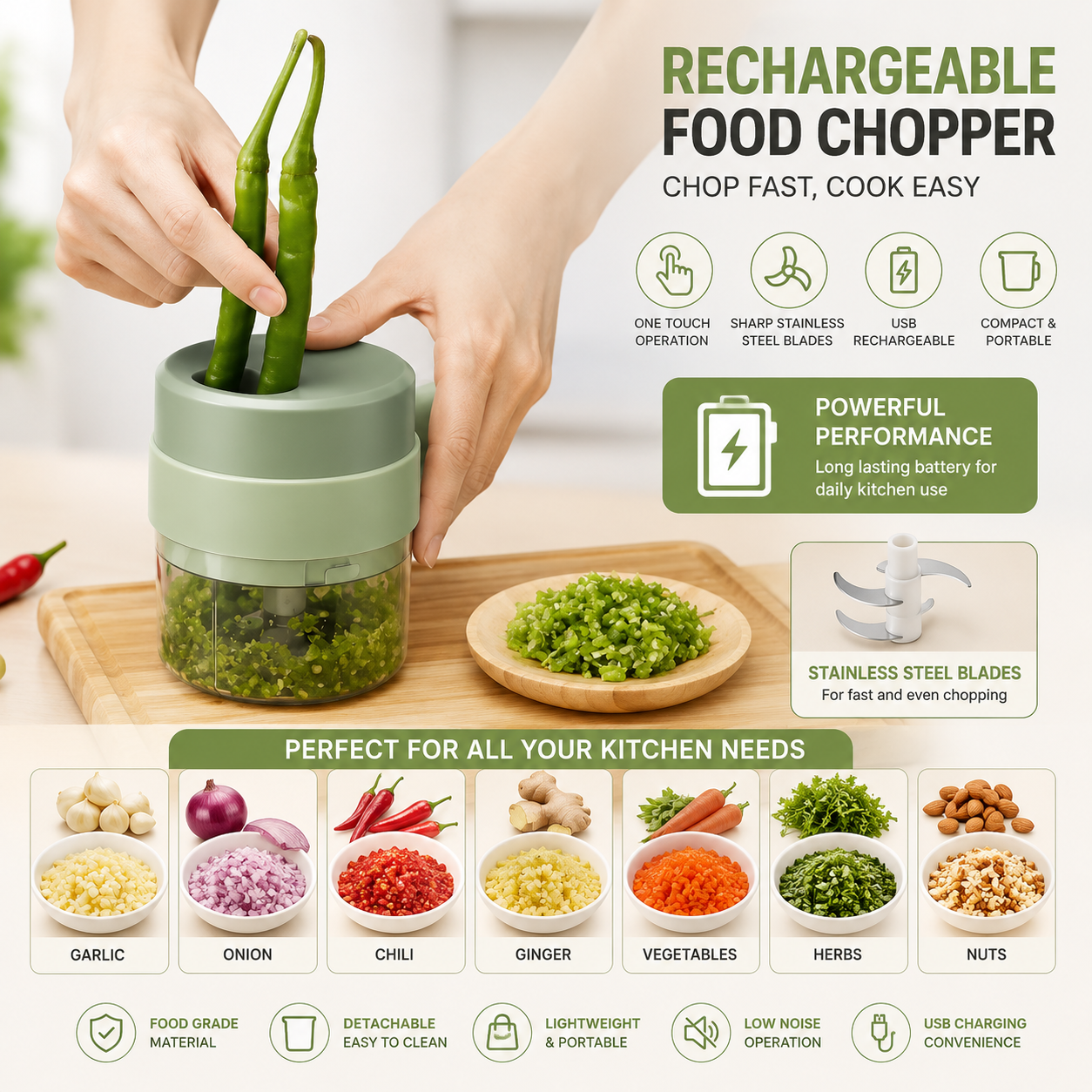 Wireless Mini Food Chopper